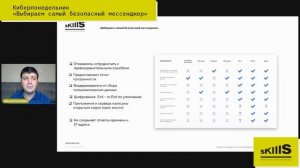 Выбираем самый безопасный мессенджер