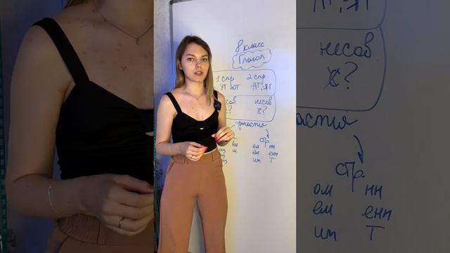 8 класс: глагол и его морфологические признаки