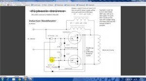 Индукционный нагреватель своими руками (часть 1)