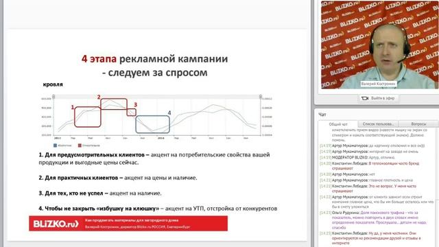 Как продавать стройматериалы онлайн в несезон