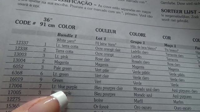 Dimensions. Разбираем нитки в раритетном наборе смотреть онлайн