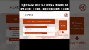 Содержание железа в крови и возможные причины его снижения/повышения в крови #железо #гемоглобин
