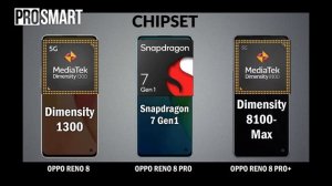 ЭТО БУДЕТ ХИТ! - OPPO RENO 8 , OPPO RENO 8 Pro и OPPO RENO 8 Pro+ - ОбЗОР презентации смартфона
