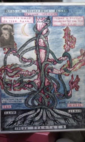 Мытарства. Блудные мужские грехи.