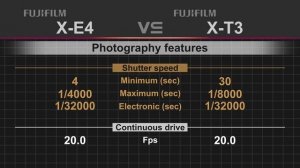 Fujifilm X-E4 vs Fujifilm X-T3