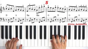 CANON D dur Pachelbel Piano Канон Ре мажор Пахельбель Пианино Ноты sheets Score Chords Partitura