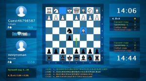 Анализ шахматной партии: Guest46798587 - nevyroman, 0-1 (по ChessFriends.com)