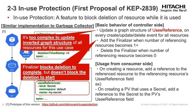 In use Protection for Kubernetes Resources PV, PVC, Secret, and Beyond - Masaki Kimura смотреть онлайн