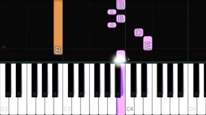 Kenya Grace - Strangers | EASY Piano Tutorial