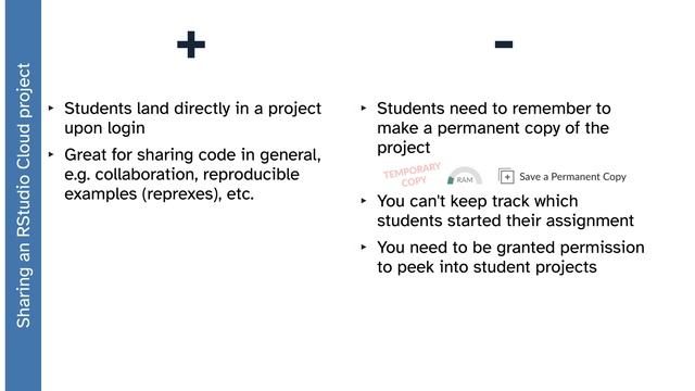 Teaching and learning with RStudio Cloud | RStudio смотреть онлайн