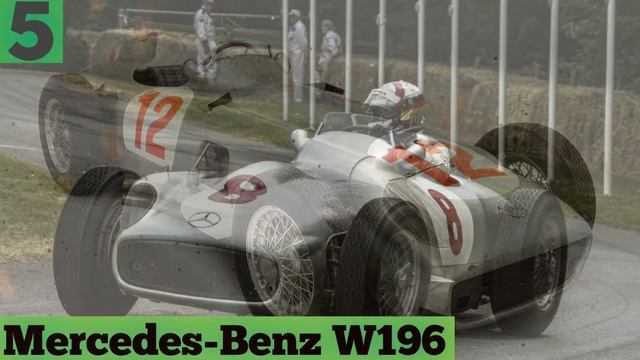 [2020] Top 10 Most EXPENSIVE CARS Ever Sold at AUCTION ! In Hindi | Ferrari 250 GTO ? смотреть онлайн