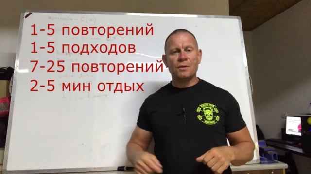 Как тренировать силу в кроссфит? Совет тренерам и атлетам.
