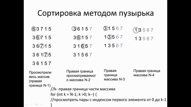 Сортировка методом пузырька смотреть онлайн