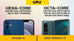 Sony Xperia 5 III vs IPhone 12