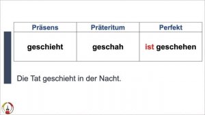 Deutsch lernen B1 unregelmäßige und starke Verben mit Beispielsätzen (27)