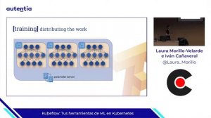 Kubeflow, Tus herramientas de ML en Kubernetes - Laura Morillo-Velarde e Iván Cañaveral