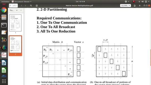 Matrix Vector Multiplication Parallel Algorithm | Dense Matrix Vector multiplication 1-D and 2-D смотреть онлайн