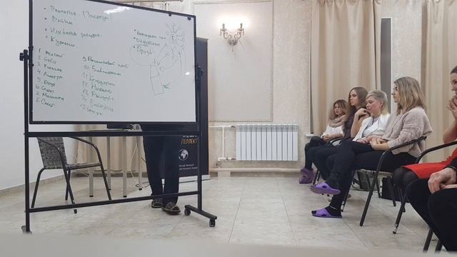 Развитие памяти. Интеллект тренировка  30 января 2019