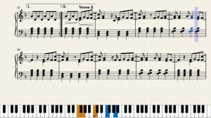 The Scientist – Coldplay | Piano Tutorial | Sheet Music