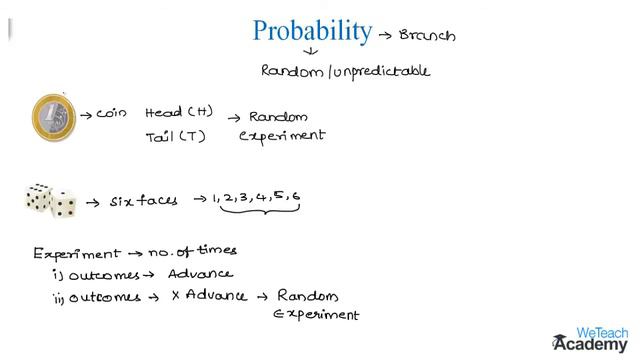 001-Introduction To Probability _ Maths Probability