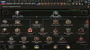 Hearts of Iron IV Millenium dawn modern day за Россию #1 - Смена Власти!!!