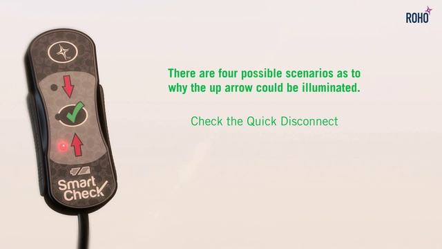 Smart Check - Check Instructions смотреть онлайн