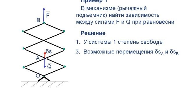 Лекция 8 Принцип возможных перемещений