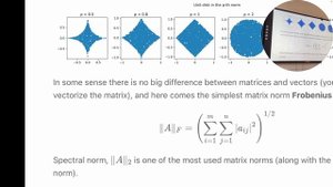 1. Базовые понятия линейной алгебры. Векторы. Матрицы. Нормы. Скалярные произведения. МФТИ 2023