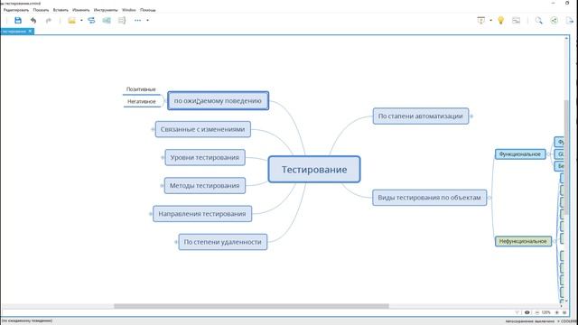 Позитивность тестов, негативное тестирование / Урок 14 / Тестировщик с нуля смотреть онлайн