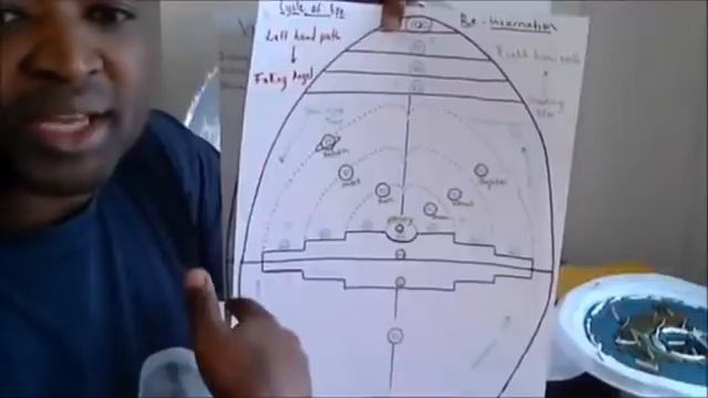 ►Черножопый масон показывает устройство плоской земли своей белой дочери ? смотреть онлайн