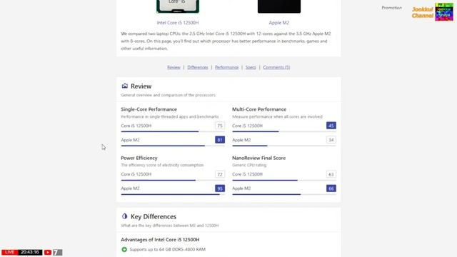 Unbox รีวิว HP VICTUS 16-D1213TX แกะกล่อง - ซื้อมา 26,990 บาท JIB ?ไลฟ์พูดคุย จุ๊กกุ่ย IT Gadget смотреть онлайн