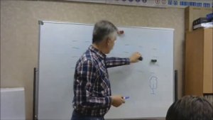 "Зона безопасности", или "Капсула безопасности". Лекция Андрея Епифанцева в УМЦ "Профессионал".