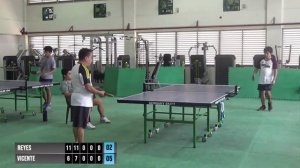 Carlito Reyes vs Johann Vicente Practice Match 09/05/2020 🇵🇭🏓