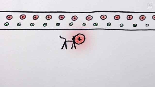 Неожиданное объяснение электромагнетизма [Veritasium](1080P_HD) смотреть онлайн