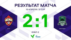 ЮФЛ-2. ЦСКА - Краснодар. 21-й тур. Обзор