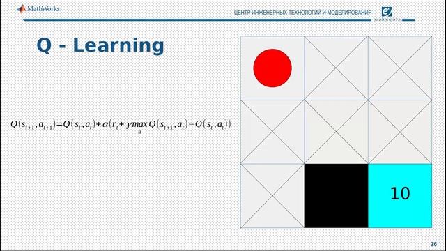 Введение в обучение с подкреплением в MATLAB (reinforcement learning)