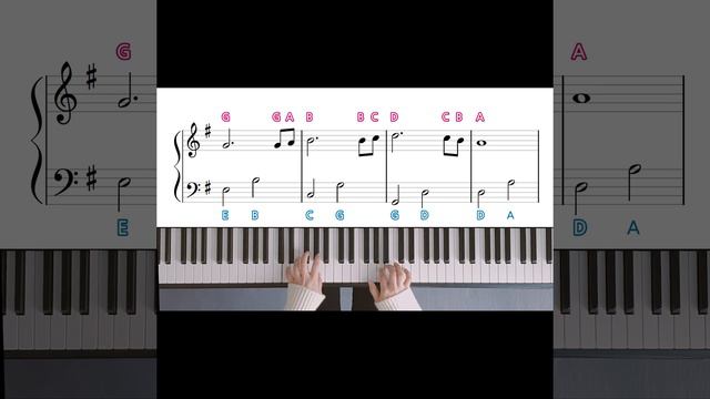 River Flows In You (Beginning Level) - Yiruma смотреть онлайн