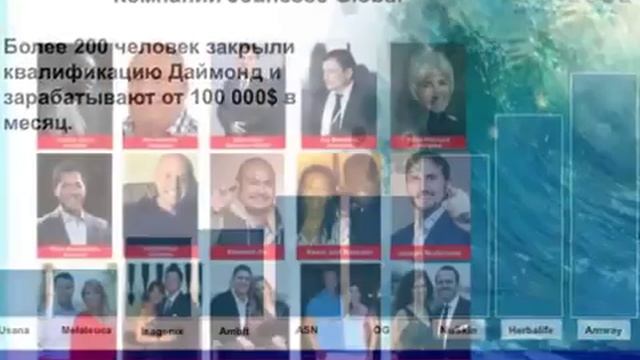 Открой для себя Jeunesse смотреть онлайн