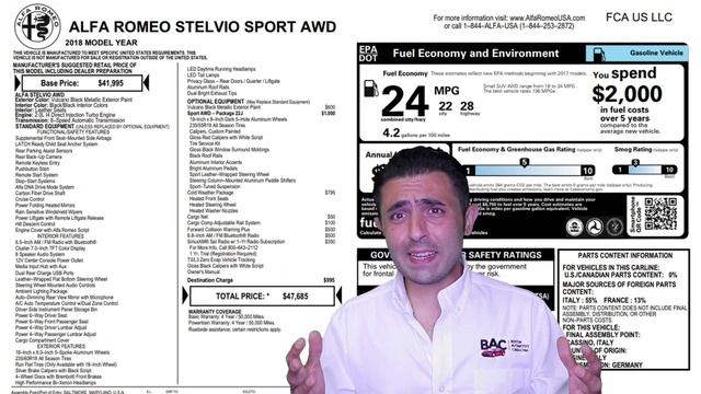 ALFA ROMEO STELVIO Lease/Purchase Tricks. WATCH before you buy! (Negotiation Tips - MA Car Broker) смотреть онлайн