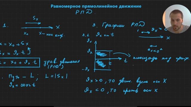 Урок №2. Равномерное прямолинейное движение (РПД). Кинематика. Теория. ЕГЭ