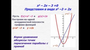 графическое решение квадратных уравнений 8 класс презентация