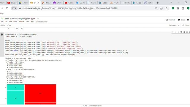 Code review: Create mosiac plot in Python смотреть онлайн