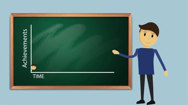 14 Способов Улучшить Качество Жизни Уже Сейчас