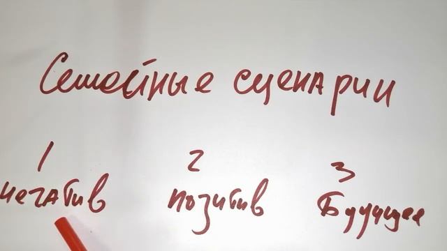 Семейные проблемы можно решить, проработав сценарии... Используйте психодрайверы