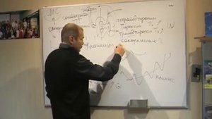 Ринад Минвалеев Эндокринная система и наша судьба  Часть 2