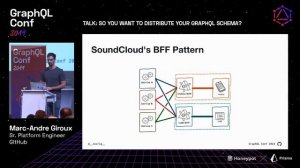 So You Want to Distribute Your GraphQL Schema — Marc-Andre Giroux @ GraphQL Conf 2019