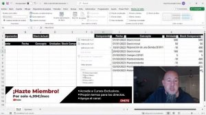 Jam Session Noches de Excel 0003: Ejemplo de control de stock utilizando fórmulas de Excel.