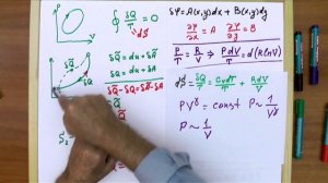 Энтропия и второе начало термодинамики