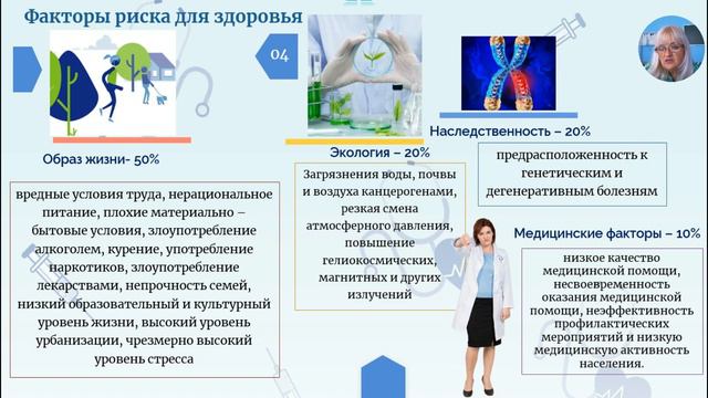 Санитарно гигиеническое просвещение
