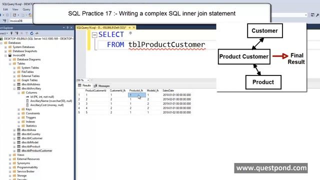 Learn SQL in 1 Hour | SQL Tutorial for Beginners | SQL Tutorial Step by Step